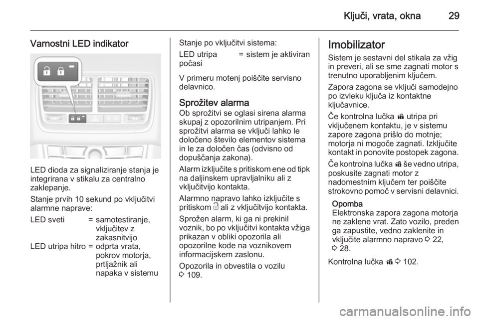 OPEL MERIVA 2015.5  Uporabniški priročnik Ključi, vrata, okna29
Varnostni LED indikator
LED dioda za signaliziranje stanja je
integrirana v stikalu za centralno
zaklepanje.
Stanje prvih 10 sekund po vključitvi
alarmne naprave:
LED sveti=sam
