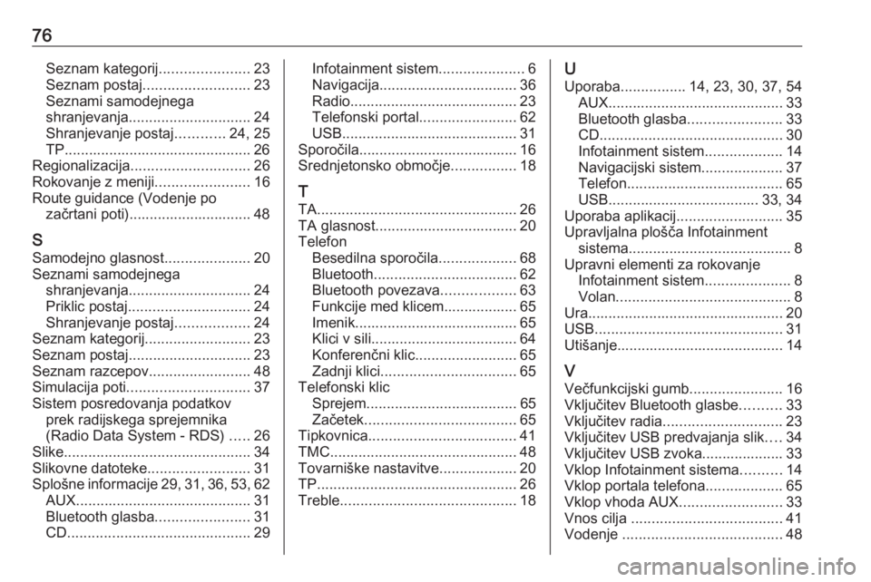 OPEL MERIVA 2016 Navodila za uporabo Infotainment sistema 76Seznam kategorij......................23
Seznam postaj .......................... 23
Seznami samodejnega
shranjevanja .............................. 24
Shranjevanje postaj ............24, 25
TP..... OPEL MERIVA 2016 Navodila za uporabo Infotainment sistema 76Seznam kategorij......................23
Seznam postaj .......................... 23
Seznami samodejnega
shranjevanja .............................. 24
Shranjevanje postaj ............24, 25
TP.....