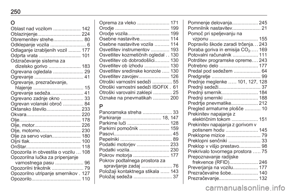 OPEL MERIVA 2016  Uporabniški priročnik 250OOblast nad vozilom  ....................142
Oblazinjenje ................................ 224
Obremenitev strehe ......................80
Odklepanje vozila  ..........................6
Odlaganje i