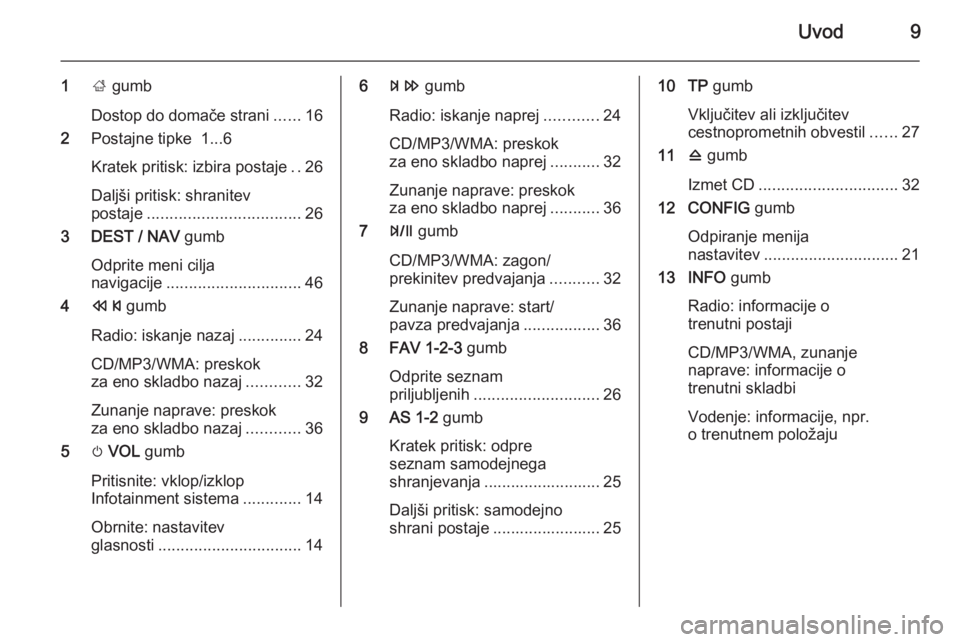 OPEL MOKKA 2014.5  Navodila za uporabo Infotainment sistema Uvod9
1; gumb
Dostop do domače strani ......16
2 Postajne tipke  1...6
Kratek pritisk: izbira postaje ..26
Daljši pritisk: shranitev
postaje .................................. 26
3 DEST / NAV  gumb
