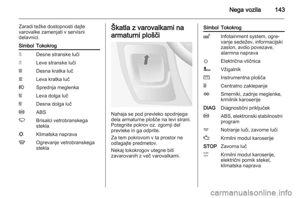 OPEL MOVANO_B 2013.5  Uporabniški priročnik 