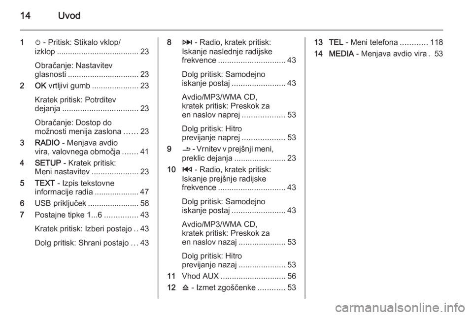 OPEL VIVARO B 2015.5  Navodila za uporabo Infotainment sistema 14Uvod
1m - Pritisk: Stikalo vklop/
izklop ..................................... 23
Obračanje: Nastavitev
glasnosti ................................ 23
2 OK  vrtljivi gumb ..................... 23
Kr