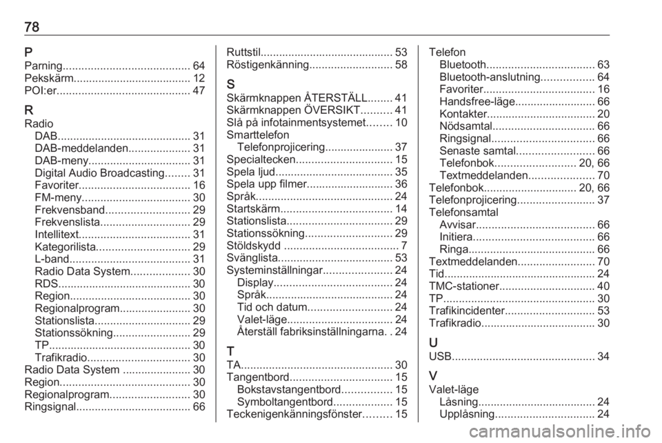 OPEL MOKKA X 2018.5 Instruktionsbok 78PParning ......................................... 64
Pekskärm...................................... 12
POI:er ........................................... 47
R Radio DAB ........................... OPEL MOKKA X 2018.5 Instruktionsbok 78PParning ......................................... 64
Pekskärm...................................... 12
POI:er ........................................... 47
R Radio DAB ...........................