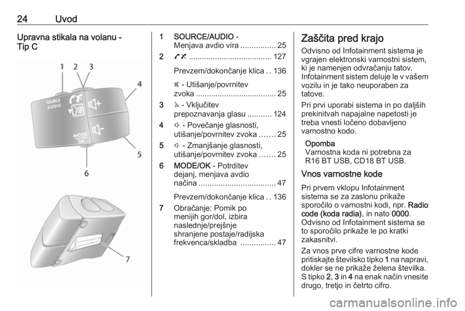 OPEL VIVARO B 2016 Navodila za uporabo Infotainment sistema 24UvodUpravna stikala na volanu -
Tip C1 SOURCE/AUDIO -
Menjava avdio vira ................25
2 78 ...................................... 127
Prevzem/dokončanje klica ..136
@ - Utišanje/povrnitev
OPEL VIVARO B 2016 Navodila za uporabo Infotainment sistema 24UvodUpravna stikala na volanu -
Tip C1 SOURCE/AUDIO -
Menjava avdio vira ................25
2 78 ...................................... 127
Prevzem/dokončanje klica ..136
@ - Utišanje/povrnitev