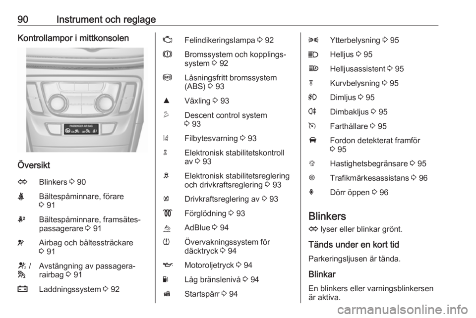 OPEL MOKKA X 2019.5  Instruktionsbok 90Instrument och reglageKontrollampor i mittkonsolen
Översikt
OBlinkers 3 90XBältespåminnare, förare
3  91kBältespåminnare, framsätes‐
passagerare  3 91vAirbag och bältessträckare
3  91V  /