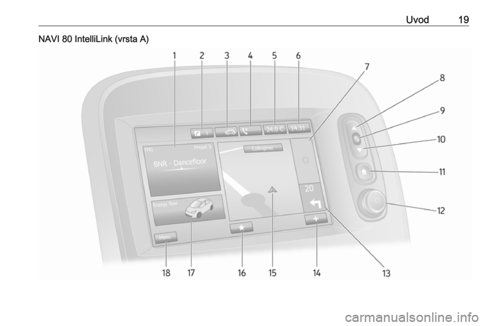 OPEL MOVANO_B 2016.5  Navodila za uporabo Infotainment sistema Uvod19NAVI 80 IntelliLink (vrsta A) 