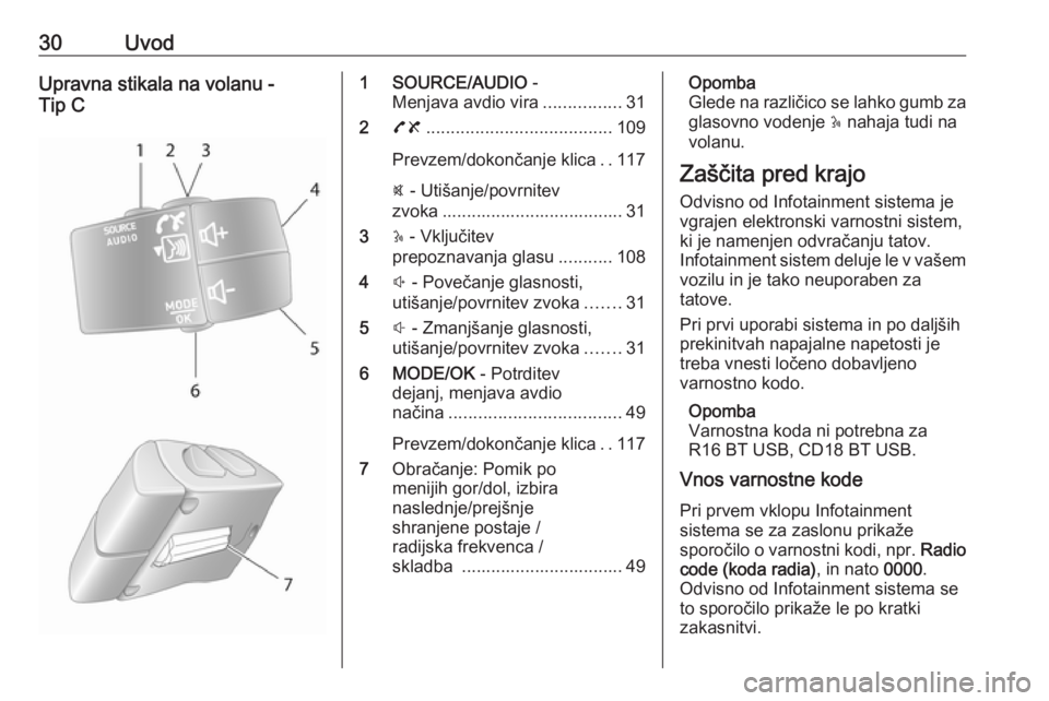 OPEL MOVANO_B 2016.5 Navodila za uporabo Infotainment sistema 30UvodUpravna stikala na volanu -
Tip C1 SOURCE/AUDIO -
Menjava avdio vira ................31
2 78 ...................................... 109
Prevzem/dokončanje klica ..117
@ - Utišanje/povrnitev
OPEL MOVANO_B 2016.5 Navodila za uporabo Infotainment sistema 30UvodUpravna stikala na volanu -
Tip C1 SOURCE/AUDIO -
Menjava avdio vira ................31
2 78 ...................................... 109
Prevzem/dokončanje klica ..117
@ - Utišanje/povrnitev