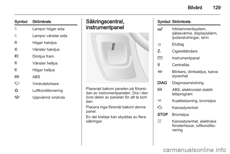 OPEL MOVANO_B 2011.5  Instruktionsbok 