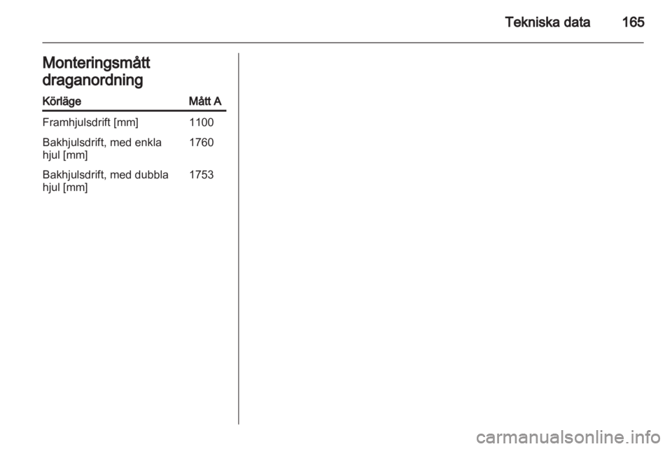 OPEL MOVANO_B 2011.5  Instruktionsbok 