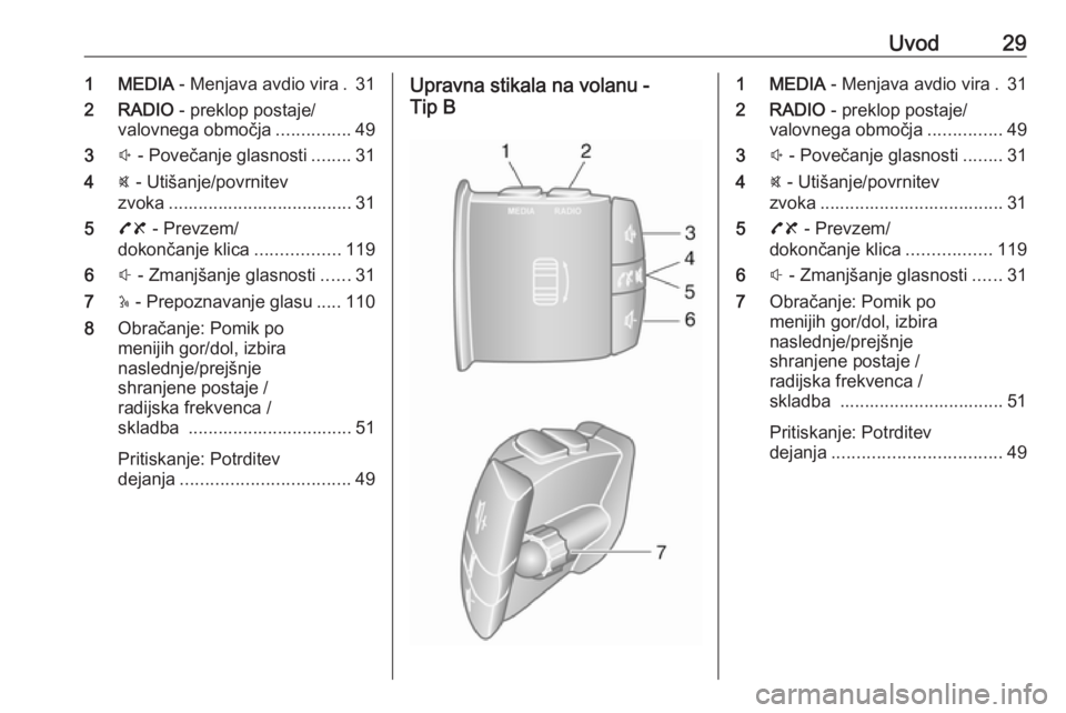 OPEL VIVARO B 2018  Navodila za uporabo Infotainment sistema Uvod291 MEDIA - Menjava avdio vira . 31
2 RADIO  - preklop postaje/
valovnega območja ...............49
3 ! - Povečanje glasnosti ........31
4 @ - Utišanje/povrnitev
zvoka .........................