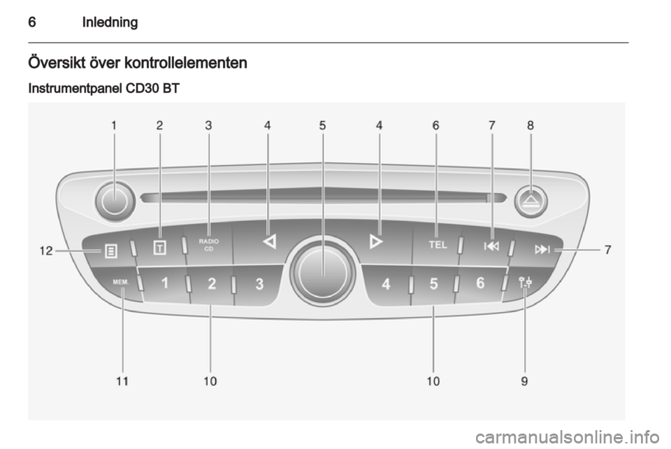 OPEL MOVANO_B 2012 Handbok för infotainmentsystem OPEL MOVANO_B 2012 Handbok för infotainmentsystem