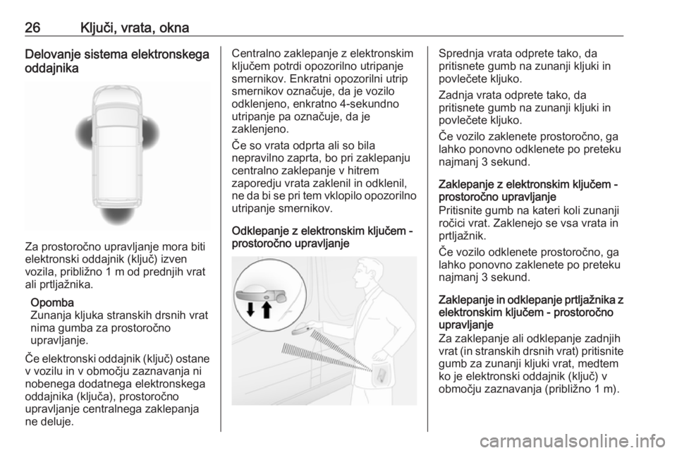 OPEL MOVANO_B 2020  Uporabniški priročnik 26Ključi, vrata, oknaDelovanje sistema elektronskega
oddajnika
Za prostoročno upravljanje mora biti
elektronski oddajnik (ključ) izven vozila, približno 1 m od prednjih vrat
ali prtljažnika.
Opom