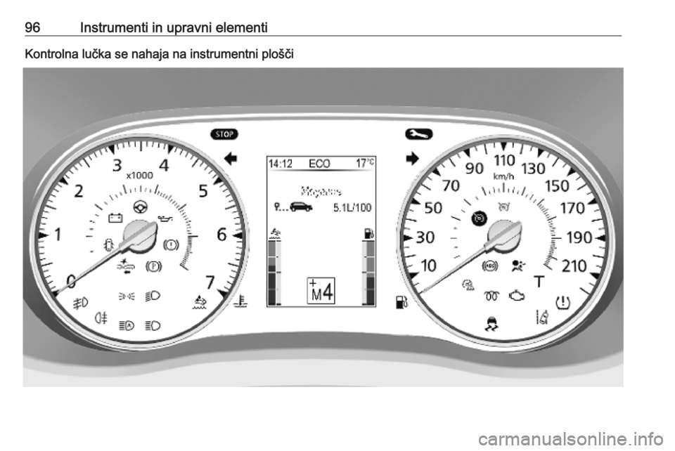 OPEL MOVANO_B 2020 Uporabniški priročnik 96Instrumenti in upravni elementiKontrolna lučka se nahaja na instrumentni plošči OPEL MOVANO_B 2020 Uporabniški priročnik 96Instrumenti in upravni elementiKontrolna lučka se nahaja na instrumentni plošči
