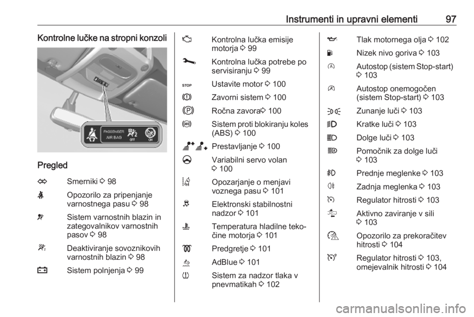 OPEL MOVANO_B 2020  Uporabniški priročnik Instrumenti in upravni elementi97Kontrolne lučke na stropni konzoli
Pregled
OSmerniki 3 98XOpozorilo za pripenjanje
varnostnega pasu  3 98vSistem varnostnih blazin in
zategovalnikov varnostnih
pasov 