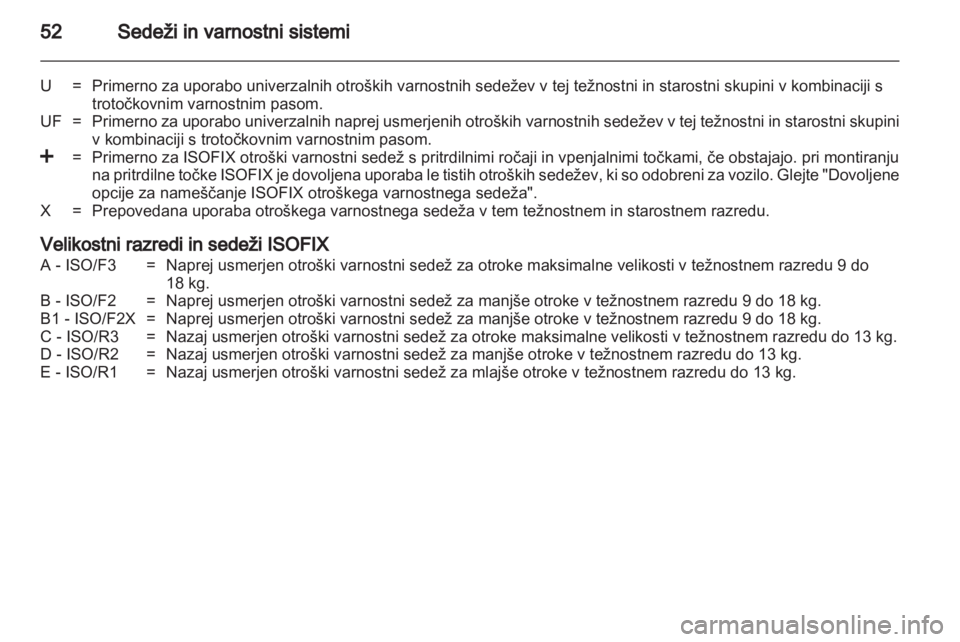 OPEL VIVARO 2013 Uporabniški priročnik OPEL VIVARO 2013 Uporabniški priročnik