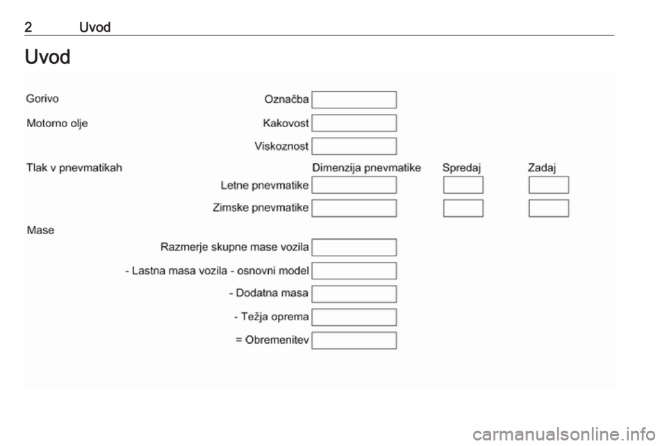 OPEL VIVARO B 2016  Uporabniški priročnik 2UvodUvod 