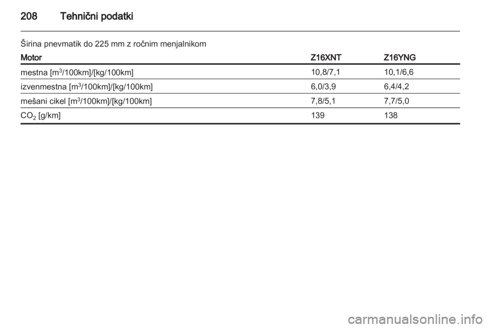 OPEL ZAFIRA 2010.5 Uporabniški priročnik OPEL ZAFIRA 2010.5 Uporabniški priročnik