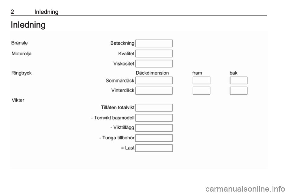 OPEL VIVARO B 2016  Instruktionsbok 2InledningInledning 