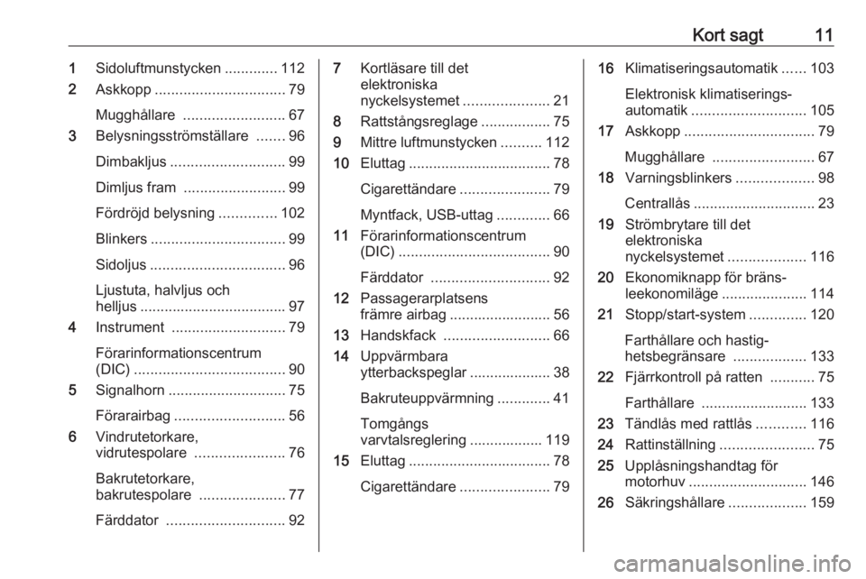 OPEL VIVARO B 2016.5  Instruktionsbok Kort sagt111Sidoluftmunstycken .............112
2 Askkopp ................................ 79
Mugghållare  ......................... 67
3 Belysningsströmställare  .......96
Dimbakljus .............