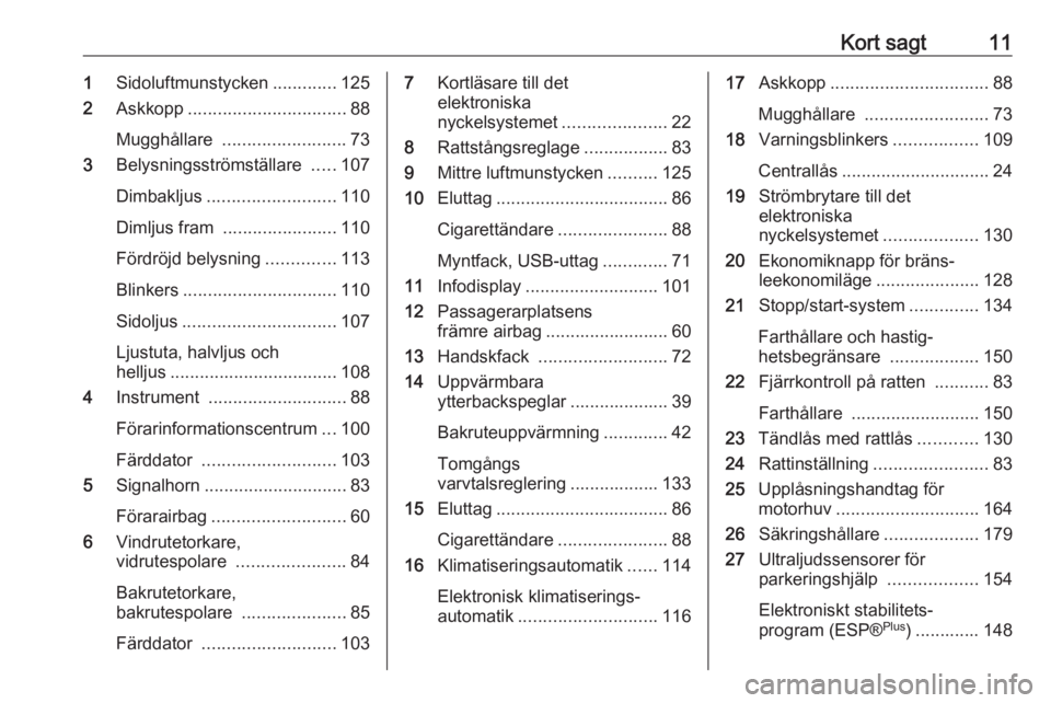 OPEL VIVARO B 2018  Instruktionsbok Kort sagt111Sidoluftmunstycken .............125
2 Askkopp ................................ 88
Mugghållare  ......................... 73
3 Belysningsströmställare  .....107
Dimbakljus ..............