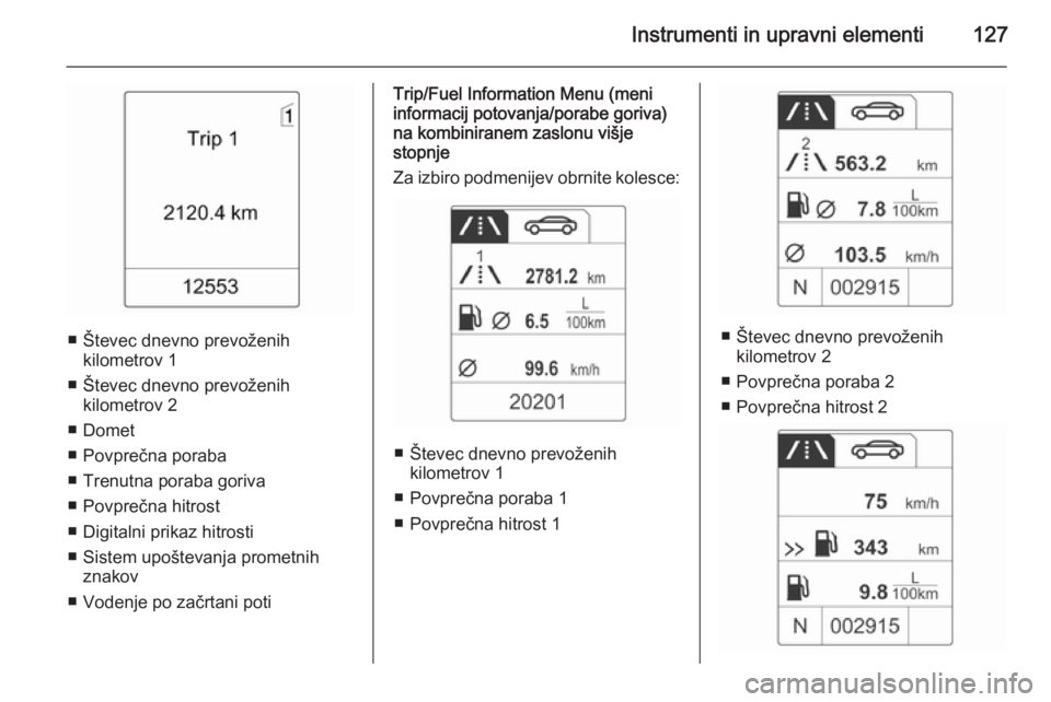 OPEL ZAFIRA C 2014.5  Uporabniški priročnik Instrumenti in upravni elementi127
■ Števec dnevno prevoženihkilometrov 1
■ Števec dnevno prevoženih kilometrov 2
■ Domet
■ Povprečna poraba
■ Trenutna poraba goriva
■ Povprečna hitr