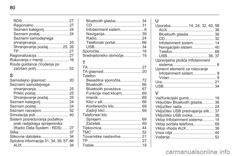 OPEL ZAFIRA C 2015 Navodila za uporabo Infotainment sistema 80
RDS........................................... 27
Regionalno ................................ 27
Seznam kategorij ......................24
Seznam postaj .......................... 24
Seznami samode OPEL ZAFIRA C 2015 Navodila za uporabo Infotainment sistema 80
RDS........................................... 27
Regionalno ................................ 27
Seznam kategorij ......................24
Seznam postaj .......................... 24
Seznami samode