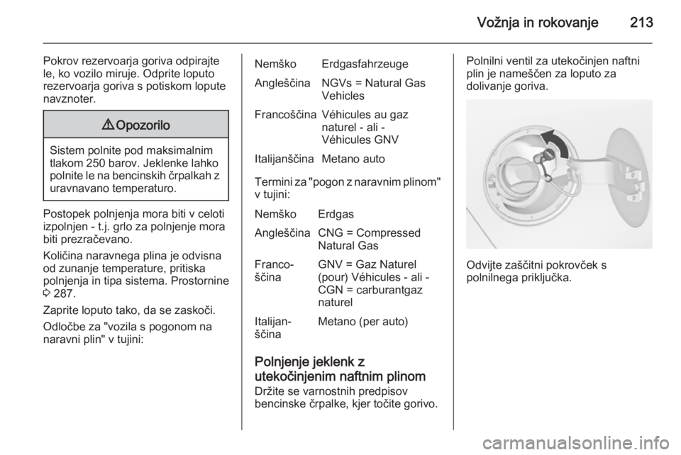 OPEL ZAFIRA C 2015  Uporabniški priročnik Vožnja in rokovanje213
Pokrov rezervoarja goriva odpirajte
le, ko vozilo miruje. Odprite loputo
rezervoarja goriva s potiskom lopute
navznoter.9 Opozorilo
Sistem polnite pod maksimalnim
tlakom 250 ba