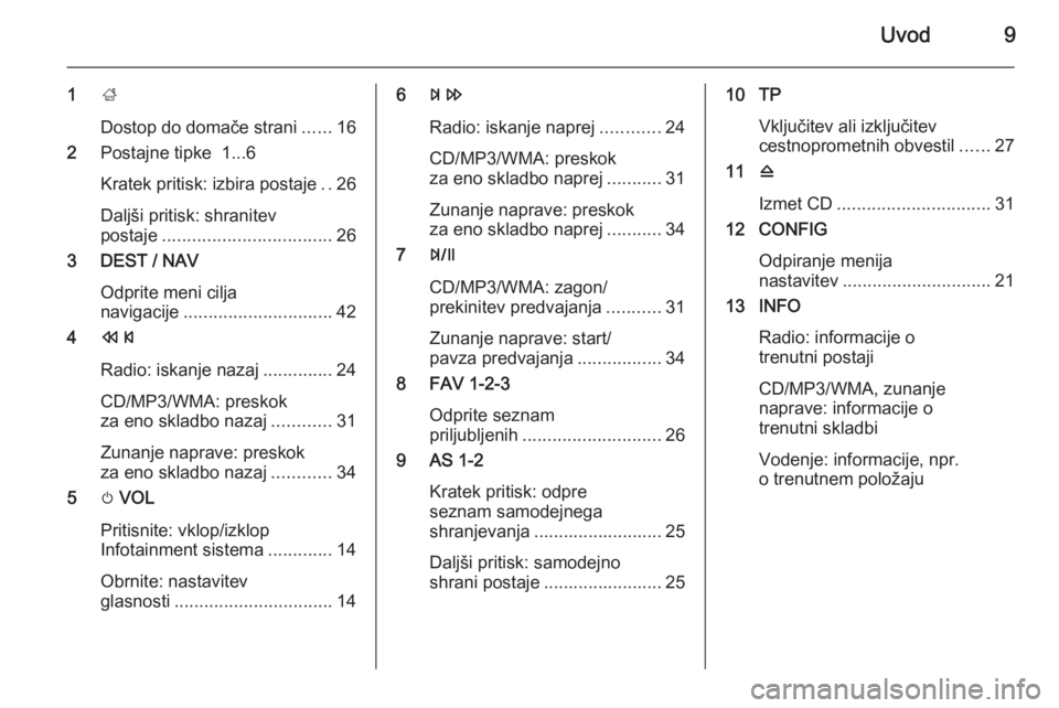 OPEL ZAFIRA C 2015.5  Navodila za uporabo Infotainment sistema Uvod9
1;
Dostop do domače strani ......16
2 Postajne tipke  1...6
Kratek pritisk: izbira postaje ..26
Daljši pritisk: shranitev
postaje .................................. 26
3 DEST / NAV
Odprite men