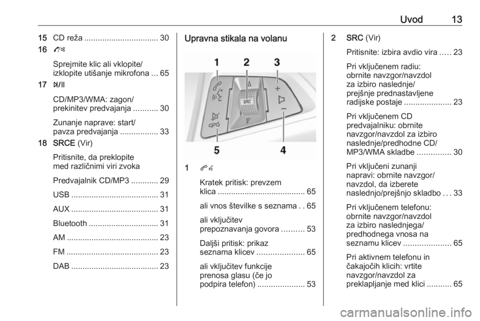 OPEL ZAFIRA C 2016 Navodila za uporabo Infotainment sistema Uvod1315CD reža ................................. 30
16 O
Sprejmite klic ali vklopite/
izklopite utišanje mikrofona ...65
17 T
CD/MP3/WMA: zagon/
prekinitev predvajanja ...........30
Zunanje naprave OPEL ZAFIRA C 2016 Navodila za uporabo Infotainment sistema Uvod1315CD reža ................................. 30
16 O
Sprejmite klic ali vklopite/
izklopite utišanje mikrofona ...65
17 T
CD/MP3/WMA: zagon/
prekinitev predvajanja ...........30
Zunanje naprave