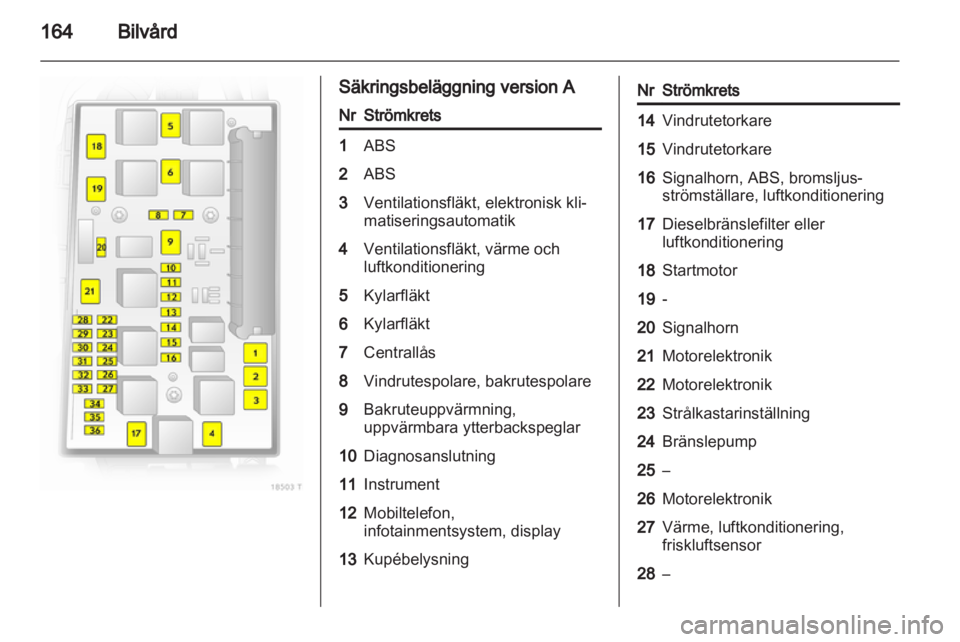 OPEL ZAFIRA 2010  Instruktionsbok 