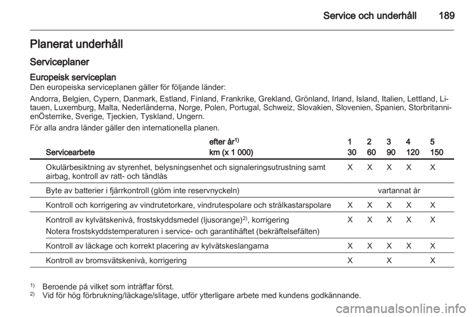 OPEL ZAFIRA 2010 Instruktionsbok OPEL ZAFIRA 2010 Instruktionsbok