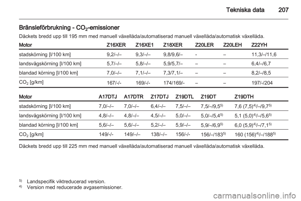 OPEL ZAFIRA 2010  Instruktionsbok 