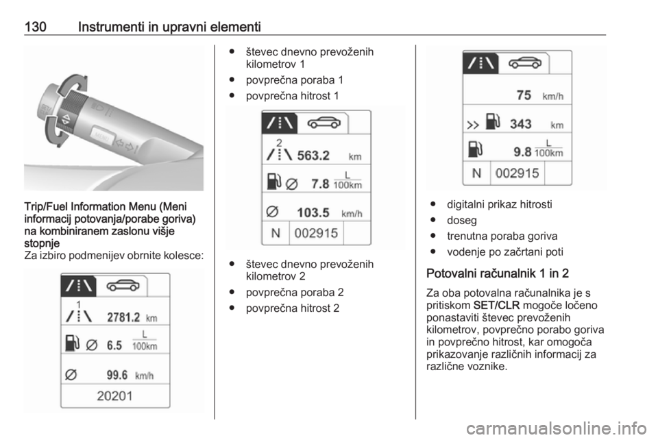 OPEL ZAFIRA C 2016 Uporabniški priročnik 130Instrumenti in upravni elementiTrip/Fuel Information Menu (Meni
informacij potovanja/porabe goriva)
na kombiniranem zaslonu višje
stopnje
Za izbiro podmenijev obrnite kolesce:● števec dnevno pr OPEL ZAFIRA C 2016 Uporabniški priročnik 130Instrumenti in upravni elementiTrip/Fuel Information Menu (Meni
informacij potovanja/porabe goriva)
na kombiniranem zaslonu višje
stopnje
Za izbiro podmenijev obrnite kolesce:● števec dnevno pr
