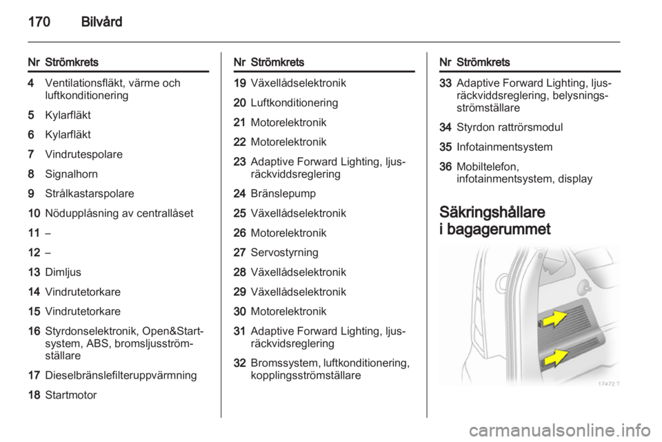 OPEL ZAFIRA 2011  Instruktionsbok 