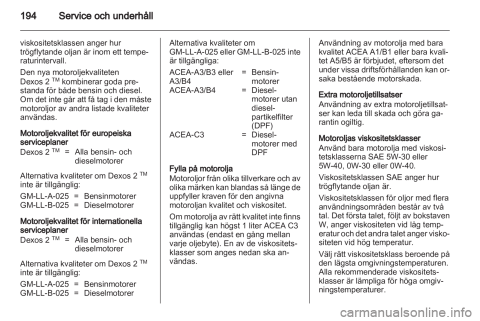 OPEL ZAFIRA 2011  Instruktionsbok 