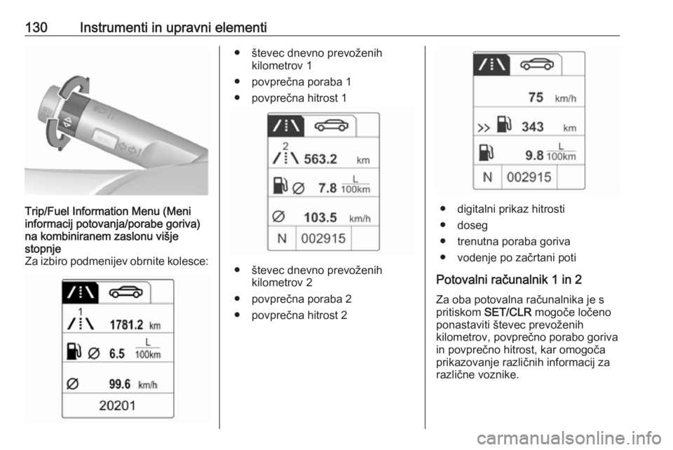 OPEL ZAFIRA C 2016.5 Uporabniški priročnik 130Instrumenti in upravni elementiTrip/Fuel Information Menu (Meni
informacij potovanja/porabe goriva)
na kombiniranem zaslonu višje
stopnje
Za izbiro podmenijev obrnite kolesce:● števec dnevno pr OPEL ZAFIRA C 2016.5 Uporabniški priročnik 130Instrumenti in upravni elementiTrip/Fuel Information Menu (Meni
informacij potovanja/porabe goriva)
na kombiniranem zaslonu višje
stopnje
Za izbiro podmenijev obrnite kolesce:● števec dnevno pr