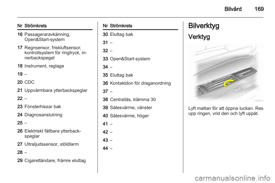 OPEL ZAFIRA 2012 Instruktionsbok OPEL ZAFIRA 2012 Instruktionsbok