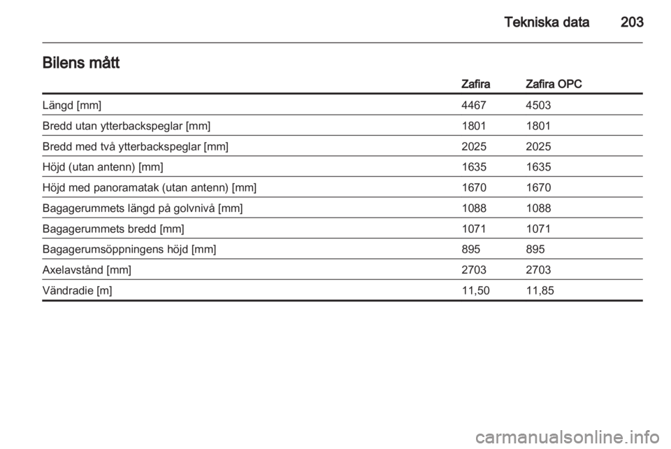 OPEL ZAFIRA 2012  Instruktionsbok 