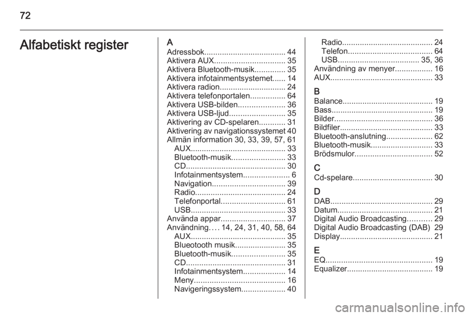 OPEL ZAFIRA C 2014.5  Handbok för infotainmentsystem 72Alfabetiskt registerAAdressbok..................................... 44
Aktivera AUX ................................ 35
Aktivera Bluetooth-musik ..............35
Aktivera infotainmentsystemet...... 