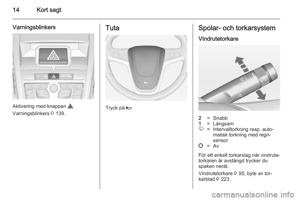 OPEL ZAFIRA C 2014.5 Instruktionsbok 14Kort sagt
Varningsblinkers
Aktivering med knappen ¨.
Varningsblinkers 3 139.
Tuta
Tryck på j.
Spolar- och torkarsystem
Vindrutetorkare2=Snabb1=LångsamP=Intervalltorkning resp. auto‐
matisk to OPEL ZAFIRA C 2014.5 Instruktionsbok 14Kort sagt
Varningsblinkers
Aktivering med knappen ¨.
Varningsblinkers 3 139.
Tuta
Tryck på j.
Spolar- och torkarsystem
Vindrutetorkare2=Snabb1=LångsamP=Intervalltorkning resp. auto‐
matisk to