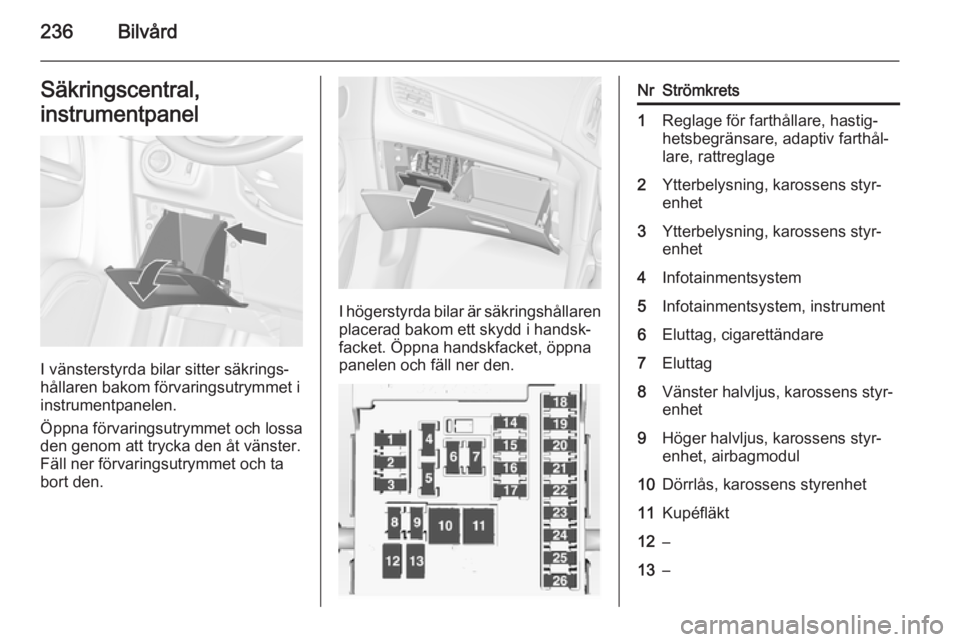 OPEL ZAFIRA C 2014.5  Instruktionsbok 236BilvårdSäkringscentral,
instrumentpanel
I vänsterstyrda bilar sitter säkrings‐
hållaren bakom förvaringsutrymmet i
instrumentpanelen.
Öppna förvaringsutrymmet och lossa
den genom att tryc