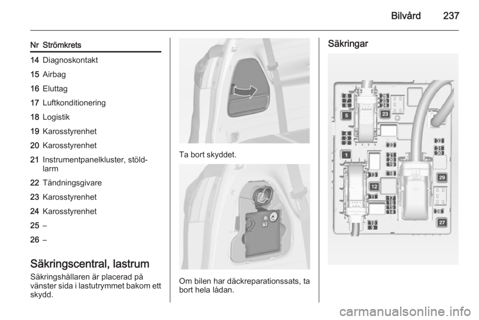 OPEL ZAFIRA C 2014.5  Instruktionsbok Bilvård237
NrStrömkrets14Diagnoskontakt15Airbag16Eluttag17Luftkonditionering18Logistik19Karosstyrenhet20Karosstyrenhet21Instrumentpanelkluster, stöld‐
larm22Tändningsgivare23Karosstyrenhet24Karo