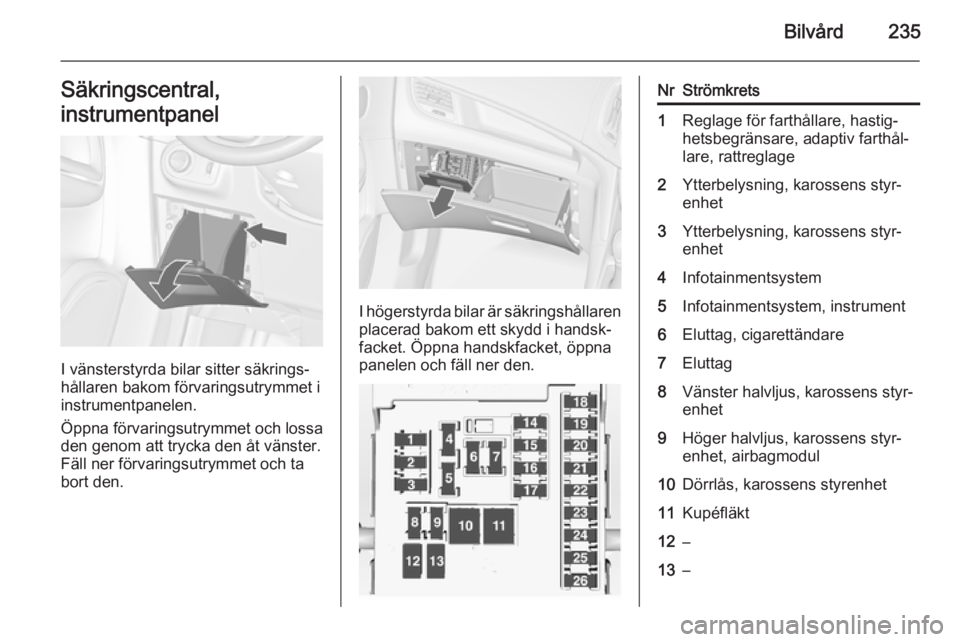 OPEL ZAFIRA C 2015  Instruktionsbok Bilvård235Säkringscentral,
instrumentpanel
I vänsterstyrda bilar sitter säkrings‐
hållaren bakom förvaringsutrymmet i
instrumentpanelen.
Öppna förvaringsutrymmet och lossa
den genom att tryc