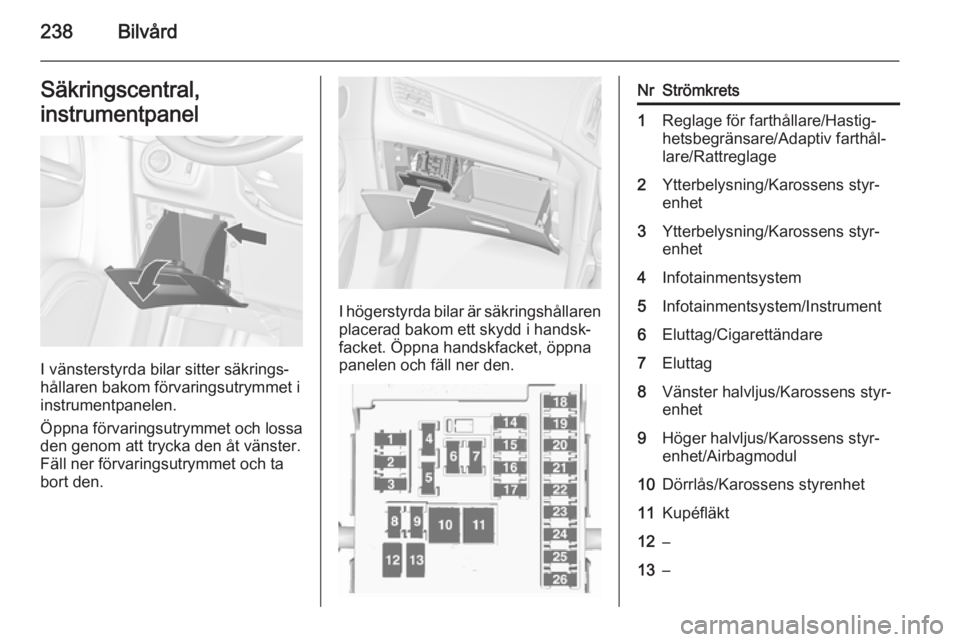 OPEL ZAFIRA C 2015.5  Instruktionsbok 238BilvårdSäkringscentral,
instrumentpanel
I vänsterstyrda bilar sitter säkrings‐
hållaren bakom förvaringsutrymmet i
instrumentpanelen.
Öppna förvaringsutrymmet och lossa
den genom att tryc