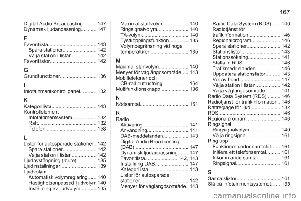 OPEL ZAFIRA C 2016.5  Handbok för infotainmentsystem 167Digital Audio Broadcasting.........147
Dynamisk ljudanpassning ...........147
F
Favoritlista .................................. 143
Spara stationer ........................ 142
Välja station i lis