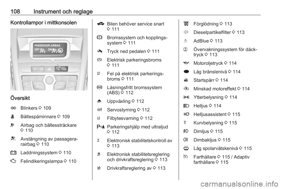 OPEL ZAFIRA C 2016.5  Instruktionsbok 108Instrument och reglageKontrollampor i mittkonsolen
Översikt
OBlinkers 3 109XBältespåminnare  3 109vAirbag och bältessträckare
3  110VAvstängning av passagera‐
rairbag  3 110pLaddningssystem