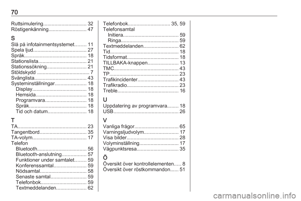 OPEL ZAFIRA C 2017.5  Handbok för infotainmentsystem 70Ruttsimulering............................... 32
Röstigenkänning ........................... 47
S
Slå på infotainmentsystemet ........11
Spela ljud ...................................... 27
Spr