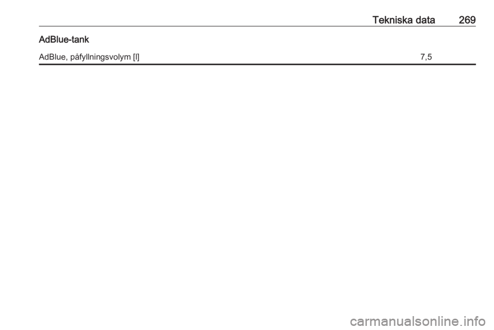 OPEL ZAFIRA C 2017.5  Instruktionsbok Tekniska data269AdBlue-tankAdBlue, påfyllningsvolym [l]7,5 