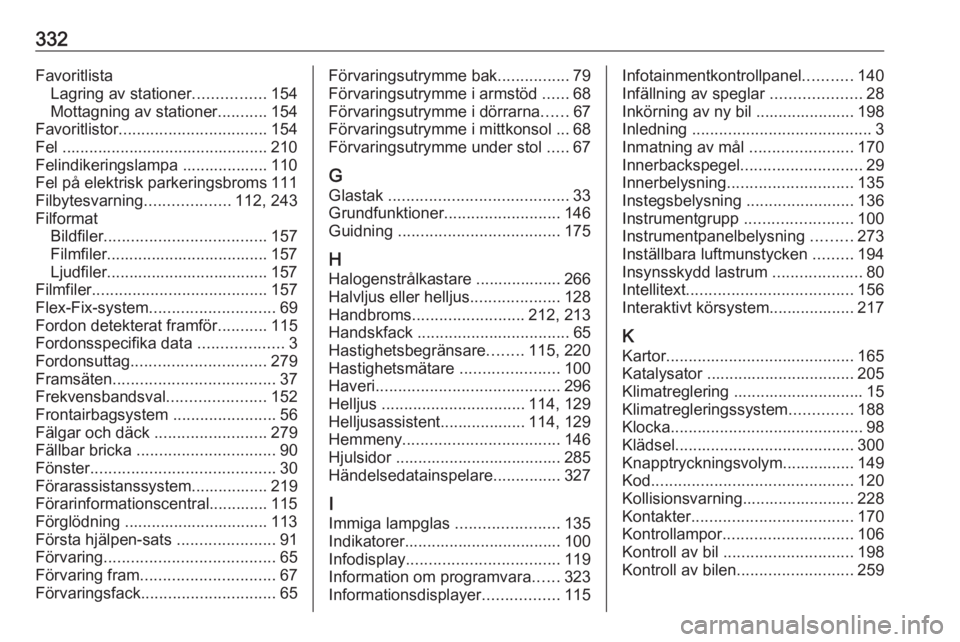 OPEL ZAFIRA C 2018 Instruktionsbok 332FavoritlistaLagring av stationer ................154
Mottagning av stationer ...........154
Favoritlistor ................................. 154
Fel .............................................. 21 OPEL ZAFIRA C 2018 Instruktionsbok 332FavoritlistaLagring av stationer ................154
Mottagning av stationer ...........154
Favoritlistor ................................. 154
Fel .............................................. 21