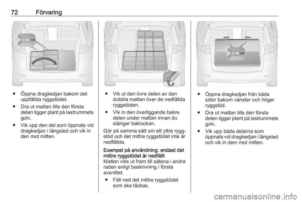 OPEL ZAFIRA C 2019  Instruktionsbok 72Förvaring
● Öppna dragkedjan bakom detuppfällda ryggstödet.
● Dra ut mattan tills den första delen ligger plant på lastrummetsgolv.
● Vik upp den del som öppnats vid dragkedjan i längs